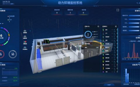 服务器机房建设_机房监控通知配置
