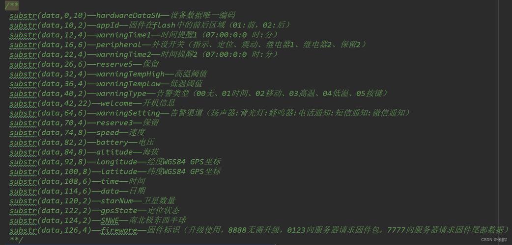 购买网址_上行短信接收地址是什么？必须是网址吗？
