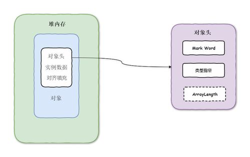 对象存储分段上传合并段_分段上传合并段(Go SDK)
