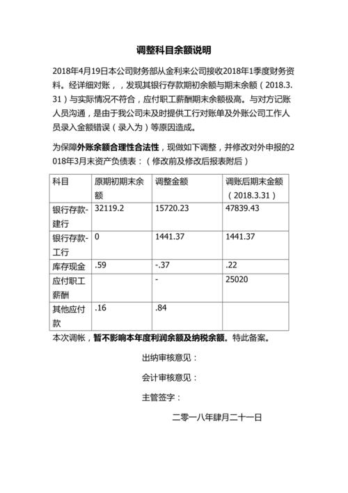 费用调整情况说明_了解费用分布情况