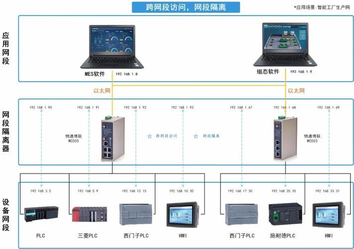 广州主机网_NAT网关功能总览