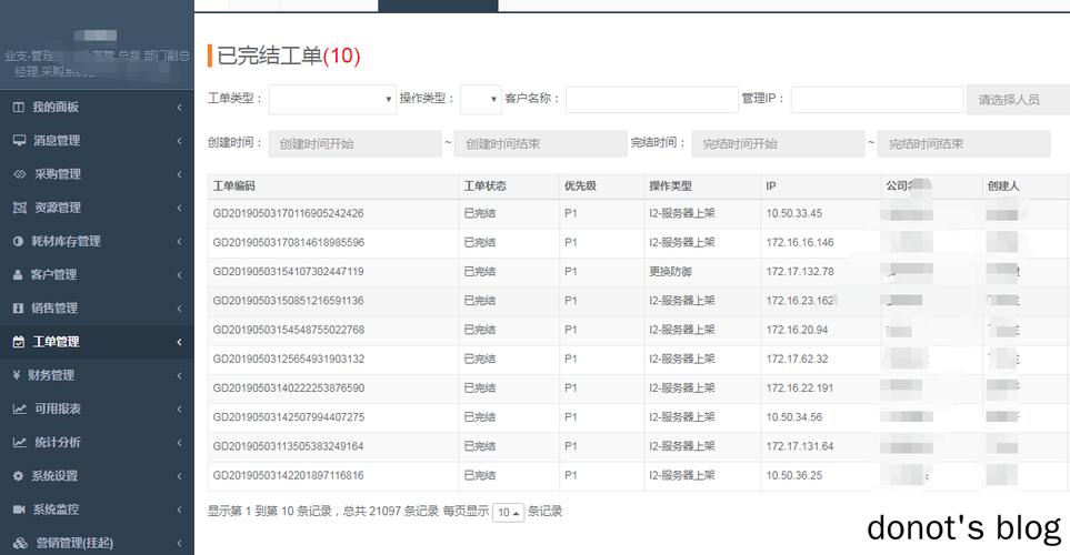ecs工单权限_查询工单权限