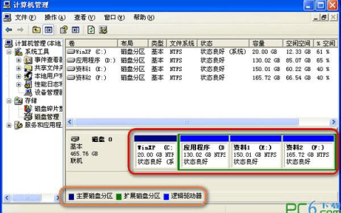 fdisk创建四个分区_创建分区