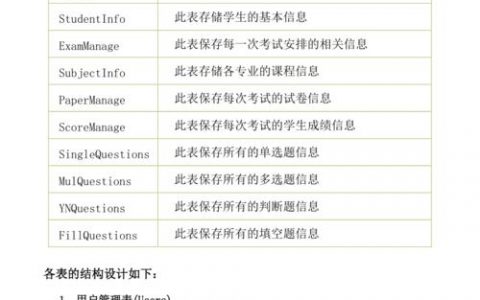 er数据库设计表_表设计