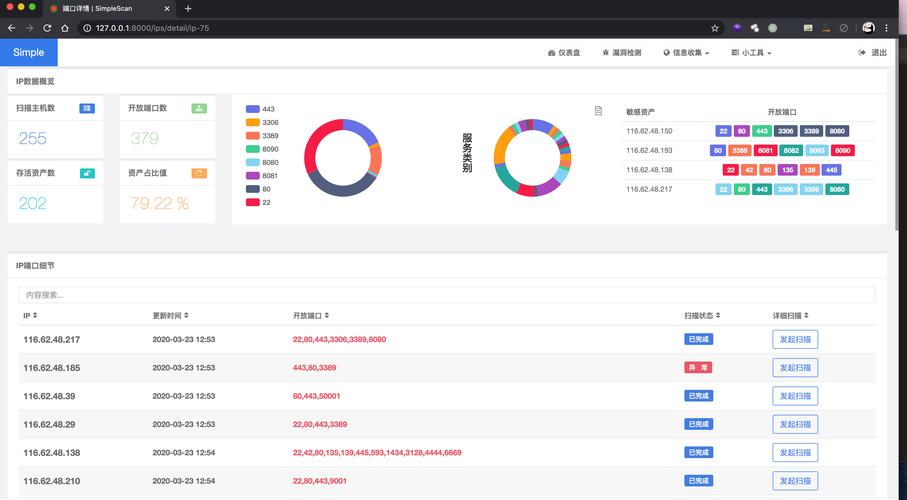 东莞市工商登记_获取设备轨迹信息（API名称：getTrailList）