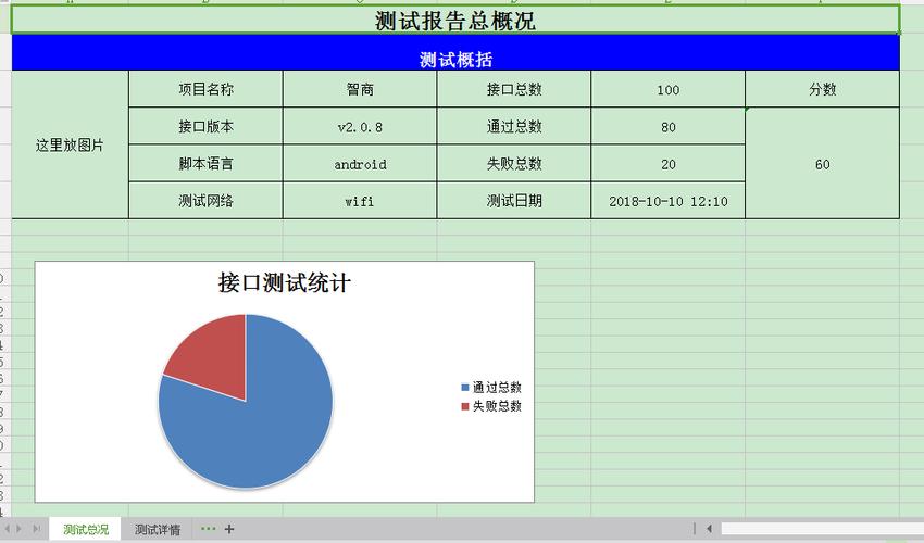 东莞市工商登记_获取设备轨迹信息（API名称：getTrailList）