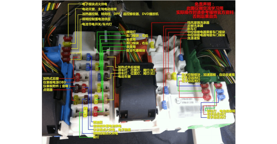 elb 经典_经典变更规格