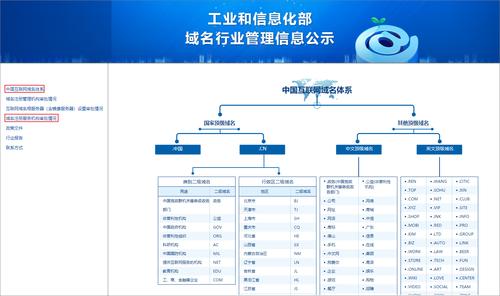 国外域名注册商网站_.xx可以用于备案吗