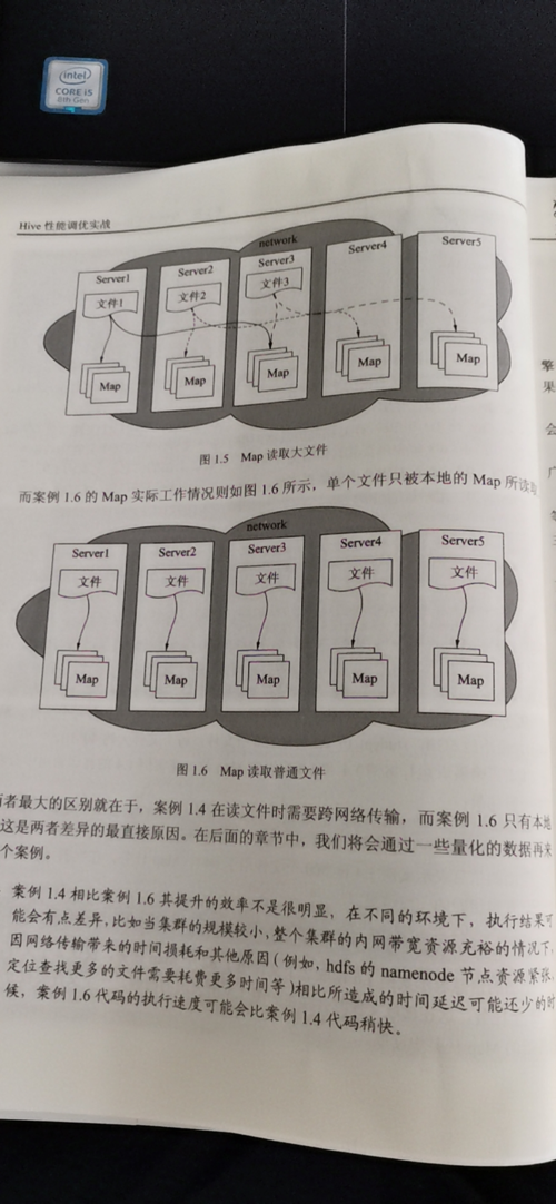 对康托展开的一些心得 _指定子查询不展开的Hint