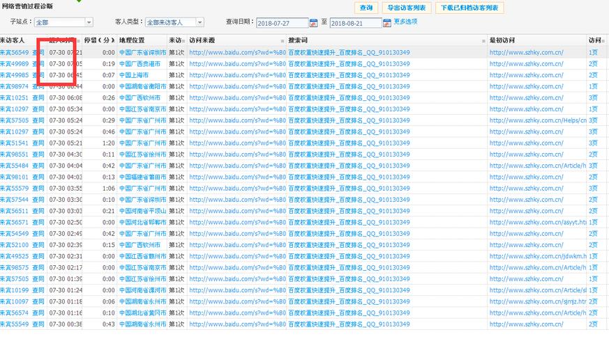 复制别人网站内容被降权_“网站内容”要求