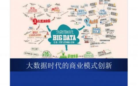 大数据商业案例_商业计划