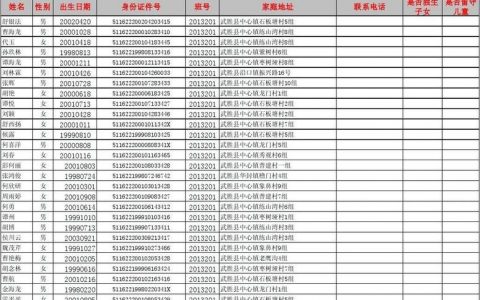 个人姓名域名_信息模板实名认证填写示例（个人）