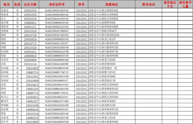 个人姓名域名_信息模板实名认证填写示例（个人）