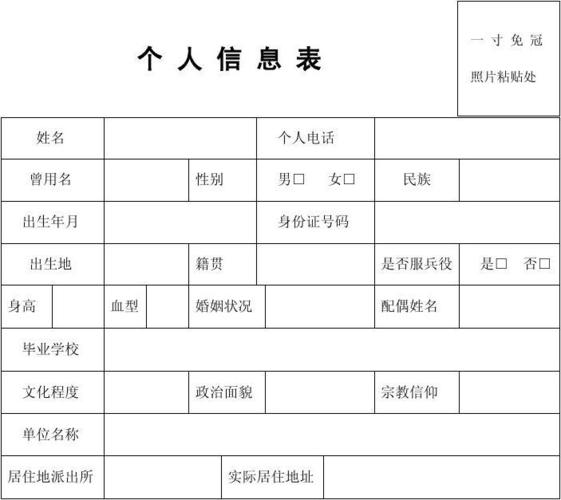 个人姓名域名_信息模板实名认证填写示例（个人）