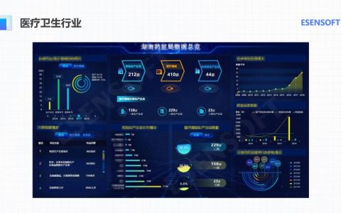 大数据商业智能_大容量数据库