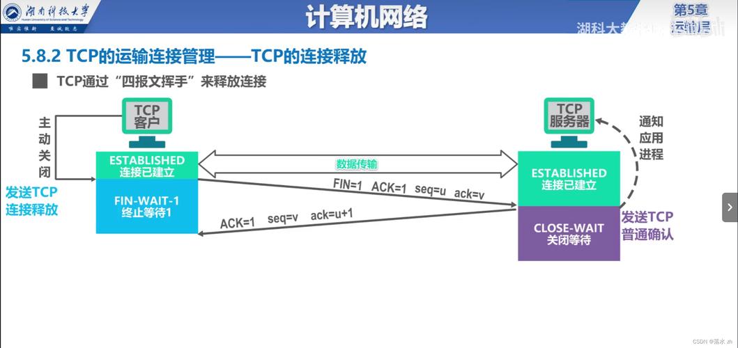 服务器和客户端的连接方法_客户端和网络连接
