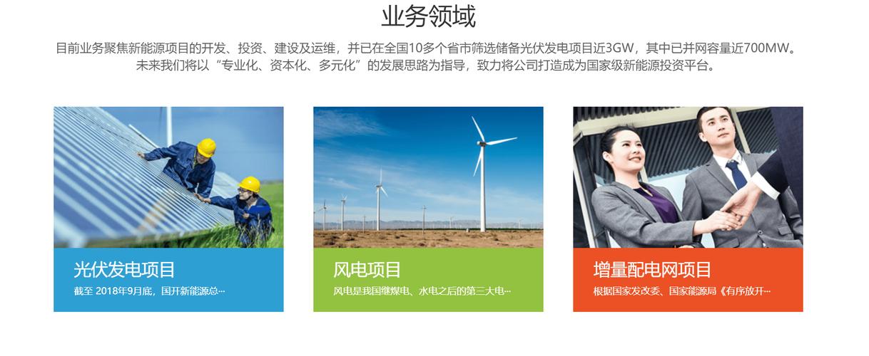 电力公司网站模板_网站模板设置