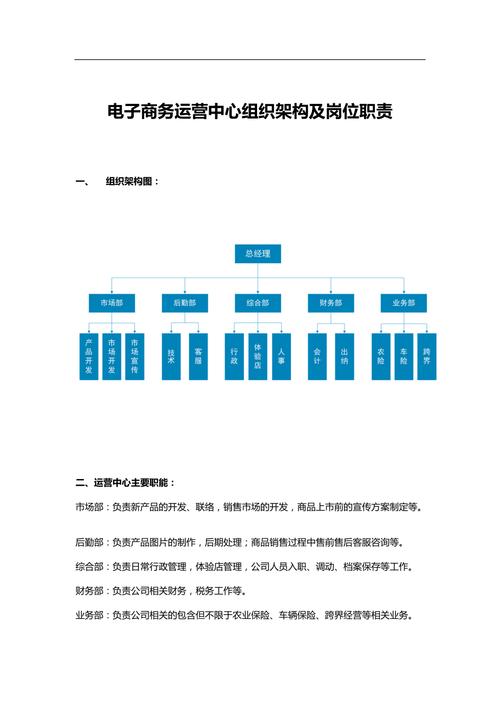 德国电子商务_电子商务设置