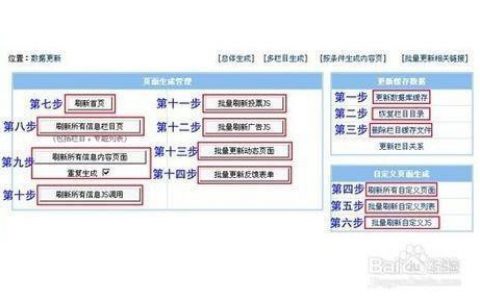 帝国cms网站迁移_网站类业务实例迁移