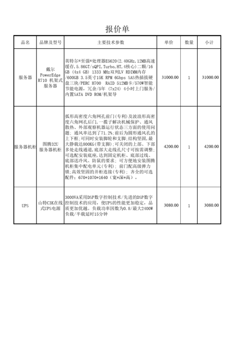 服务器选配报价_竞价计费（竞价模式）
