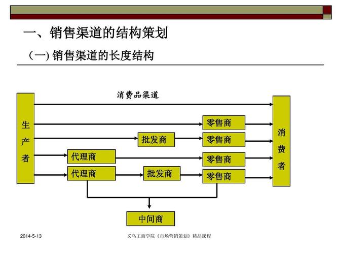 福州日语网站建设_创建设备
