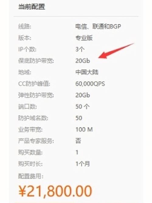 峰值宽带_DDoS高防如何计费？