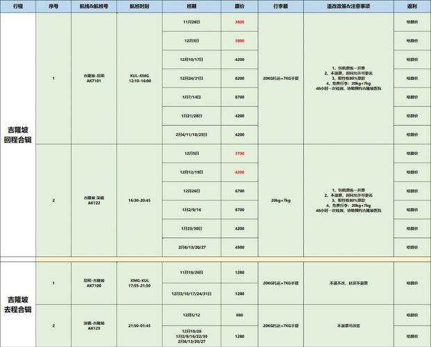 euleros release 2.0 (sp2)_ALM12045 网络读包丢包率超过阈值（2.x及以前版本）