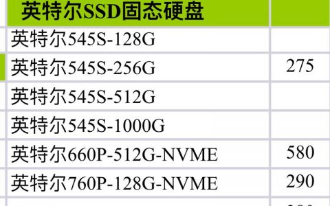 evs软件价格_云硬盘 EVS