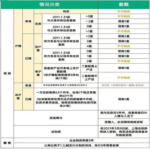 带网站的电话_电话