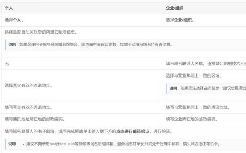 个人可以注册域名_个人注册账号是否可以给公司备案