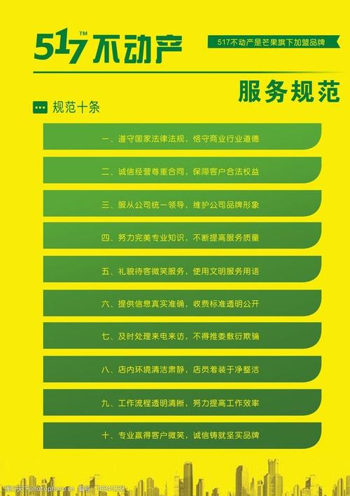 服务商规则_服务商