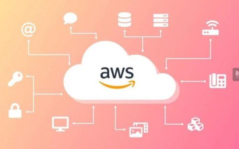 公益vps_资源和成本规划