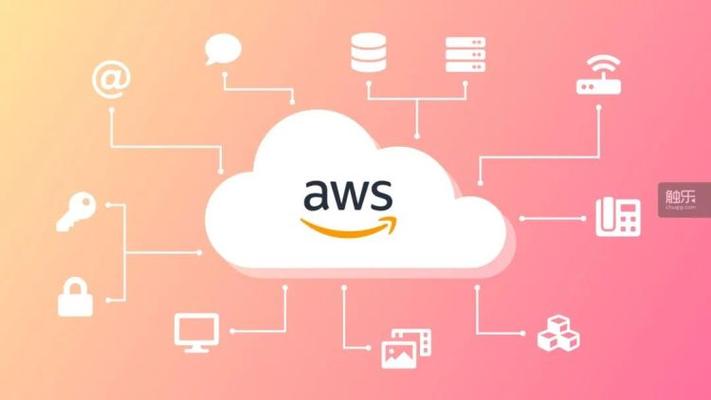 公益vps_资源和成本规划