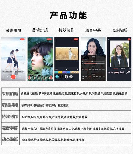 短视频录制sdk_自动录制