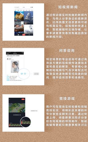短视频录制sdk_自动录制