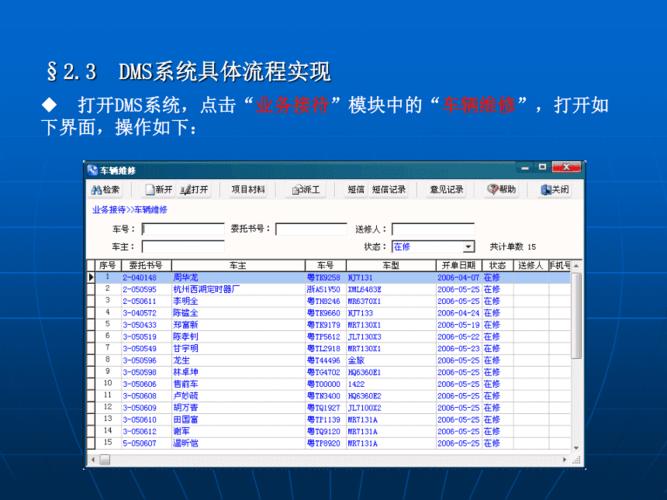dms是什么单位_DMS输出流
