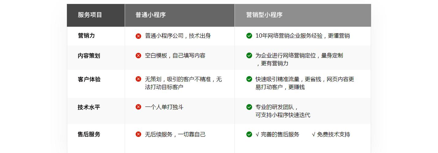 佛山有那几家做网站_概述