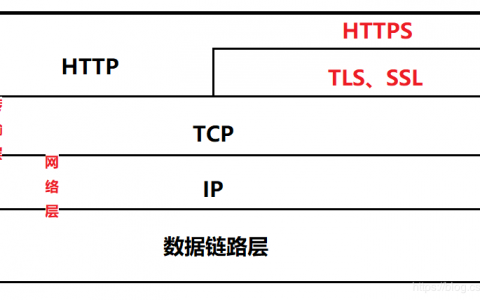电脑上的网络协议在哪_电脑端