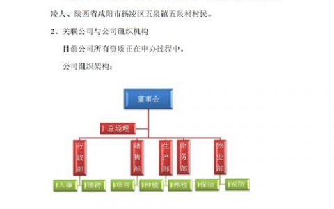 电子商务网站建设规划书范文_微服务专家服务