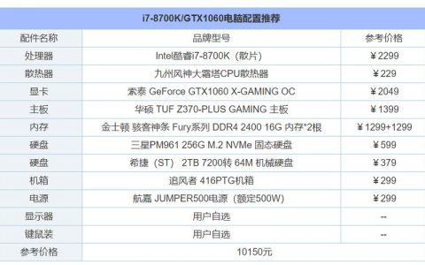 电影虚拟主机_代码配置模式