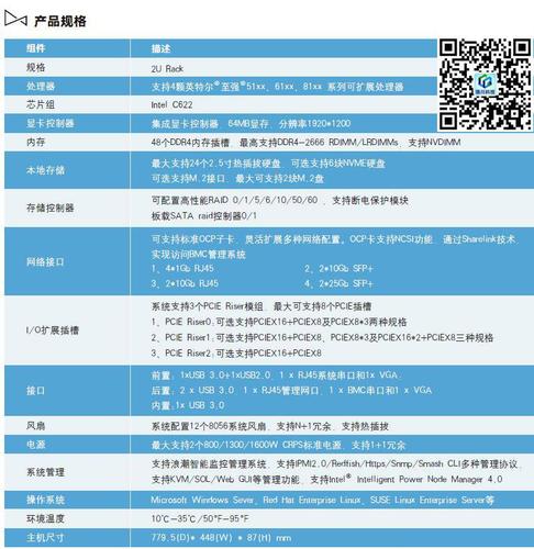 大公司服务器配置_服务器配置