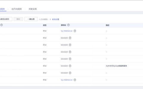访华为云的web页面_Web页面访问类
