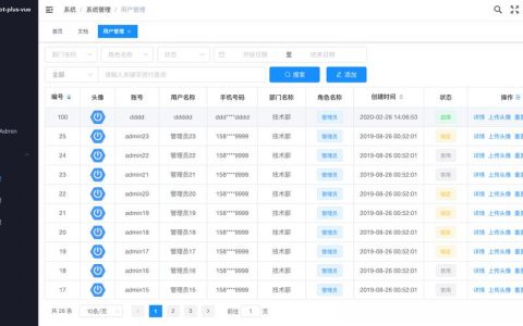 服务器用户列表_用户列表