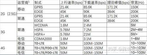帝国网络优化_优化Flink Netty网络通信参数