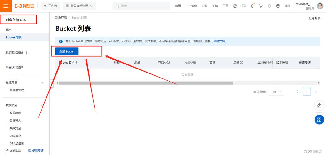 ECS公共镜像更改_更改VPC