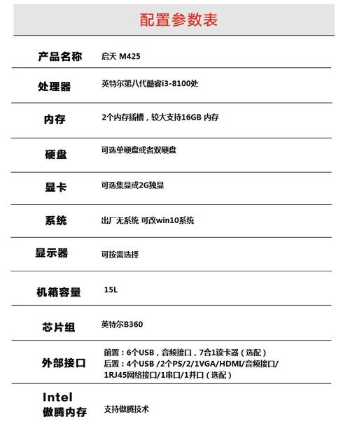 ecs计算机名字_名字补全