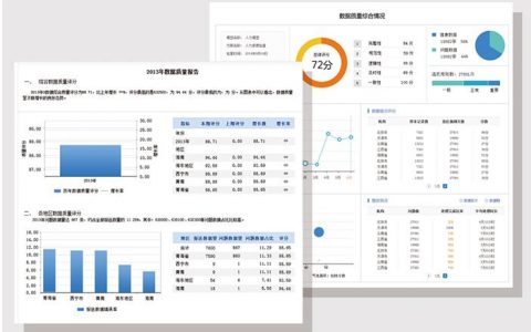 大数据数据质量需求分析_数据质量