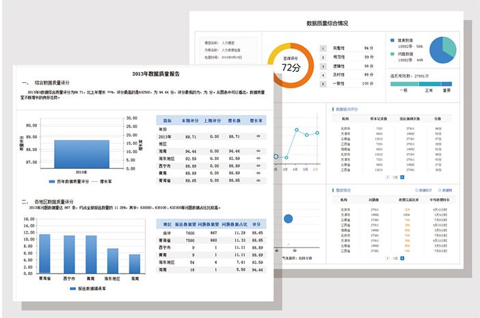 大数据数据质量需求分析_数据质量