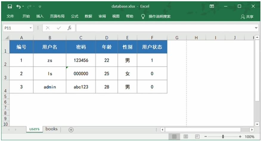 express版数据库_Node.js类型