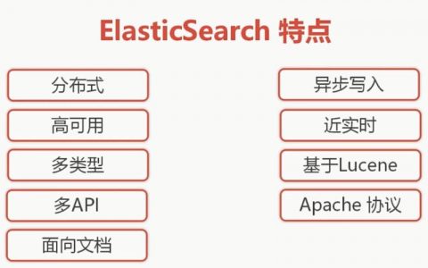 es搜索_搜索